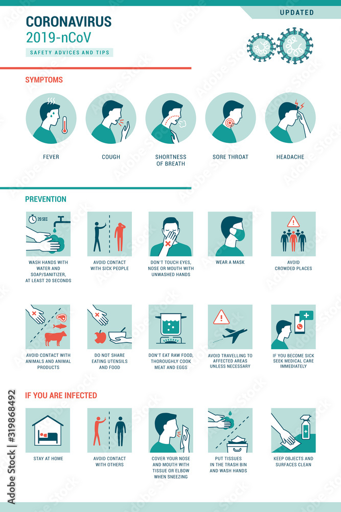 Coronavirus 2019-nCoV infographic with symptoms and prevention tips - obrazy, fototapety, plakaty 