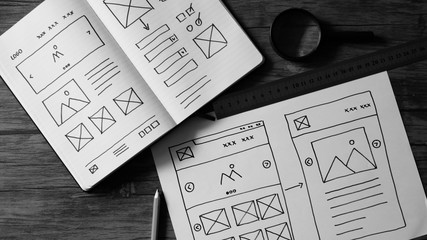 Poster - website design wireframe examples of web and mobile wireframe sketches printable