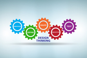 Design thinking concept - 3d rendering