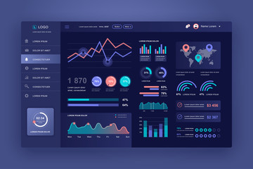 Fototapete - Dashboard UI. Admin panel vector design template with infographic elements, HUD diagram, info graphics. Website dashboard for UI and UX design web page. Dark style. Vector illustration.