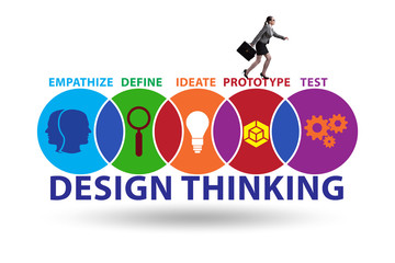 design thinking concept in software development