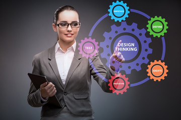 Design thinking concept in software development