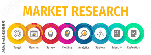 Fotomural Market Research Flat Vector Icons