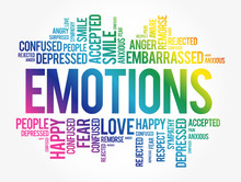 Emotions Word Cloud Collage , Social Concept Background