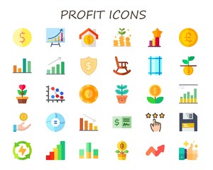 Canvas Print - Modern Simple Set of profit Vector flat Icons