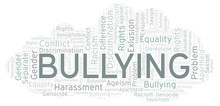 Bullying - Type Of Discrimination - Word Cloud.