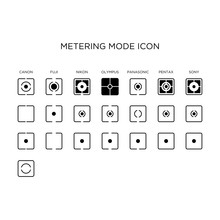 Metering mode icon