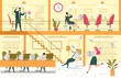 © Oleksandr - Unproductive Workplace Flat Vector Illustration