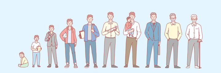 mans life cycle set concept