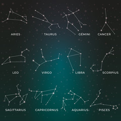 Wall Mural - zodiac constellations. horoscope and astrology line symbols on dark background, zodiac celestial des