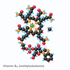 Wall Mural - Vitamin B12 (methylcobalamin) Sphere