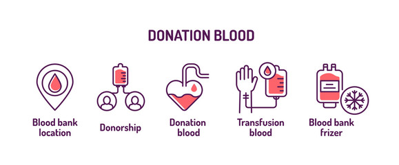 Blood donation color line icons. Lifesaver campaign. Pictograms for web, mobile app, promo. UI UX design elements. Editable stroke.