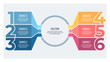 © fireofheart - Business infographic. Organization chart with 6 options. Vector template.