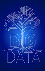 Poster - Big Data Tree from digital line connect dot circuit board style. Background concept for digital data transformation.