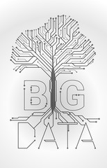 Poster - Big Data Tree from digital line connect dot circuit board style. Background concept for digital data transformation.