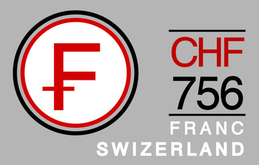 F, CHF, 756, Franc, Swizerland Banking Currency icon typography logo banner set isolated on background. Abstract concept graphic element. Collection of currency symbols ISO 4217 signs used in country