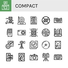 Wall Mural - Set of compact icons