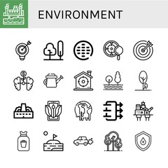 Sticker - Set of environment icons