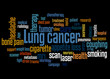 © kalpis - Lung cancer word cloud concept 3