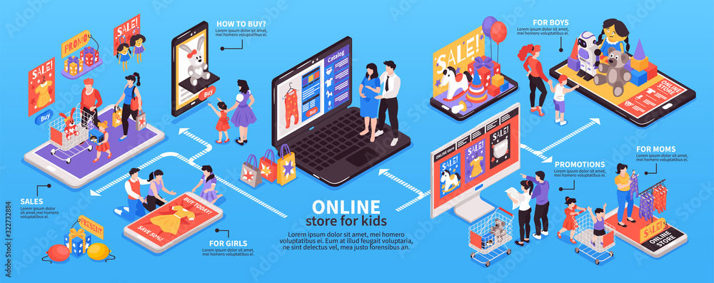 Shopping With Kids Infographics - obrazy, fototapety, plakaty 