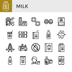 Wall Mural - Set of milk icons