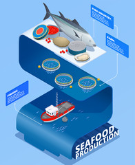 Canvas Print - Sea Food Production Infographics