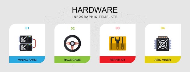 Wall Mural - 4 hardware flat icons set isolated on infographic template. Icons set with mining farm, Race game, repair kit, ASIC Miner icons.