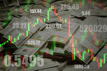 Wall Mural - Stock quotes and charts on the background of bundles of dollars. Successful investments on the stock exchange. Profit from exchange operations. Profit from fluctuations in currency exchange rates.