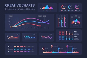 Aufkleber - Infographic graphs. Diagrams, pie charts progress bars for business presentation, data comparison and budget report. Vector graphic analysis set for information dashboard budget, finance