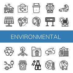 Sticker - environmental icon set