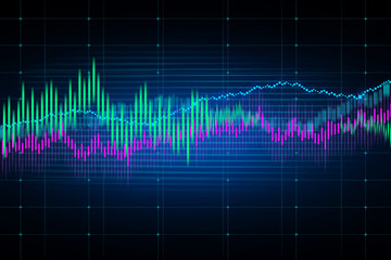 Wall Mural - financial forex chart analyzing. graph reflects market deviation over historic period. volatility co