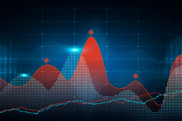 Wall Mural - financial forex chart analyzing. graph reflects market deviation over historic period. volatility co