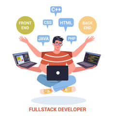 Poster - vector illustration of a full stack developer working on computer.