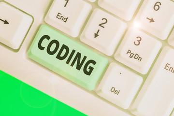 conceptual hand writing showing coding. concept meaning assigning code to something for classificati