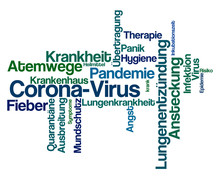 Wortwolke- Corona-Virus