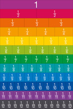 Numbered Fraction Tiles For Education. Multicolored Proportional Tiles. Template For Print And Cut Out. To Use As Teaching Aid In Arithmetic Lessons To Start With Fractions. Illustration. Vector.