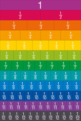 numbered fraction tiles for education. multicolored proportional tiles. template for print and cut o