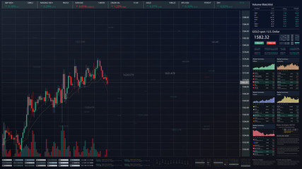 Aufkleber - Stock Market Trading, Forex, Crypto Currency with technical price graph indicators and data numbers mock up screenshot for trading financial and investment concept