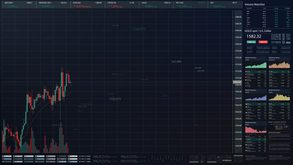 Aufkleber - Stock Market Trading, Forex, Crypto Currency with technical price graph indicators and data numbers mock up screenshot for trading financial and investment concept