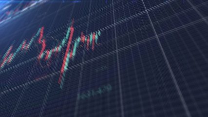 Aufkleber - Stock Market Trading, Forex, Crypto Currency with technical price graph indicators and data numbers mock up screenshot for trading financial and investment concept