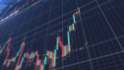 Aufkleber - Stock Market Trading, Forex, Crypto Currency with technical price graph indicators and data numbers mock up screenshot for trading financial and investment concept