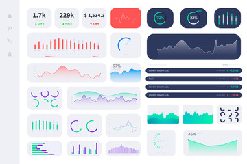 UX UI admin panel template, website user dashboard with graphics, statistic bars, diagram etc. Admin panel panel hud diagram. Data screen with ui panel, graphs, charts