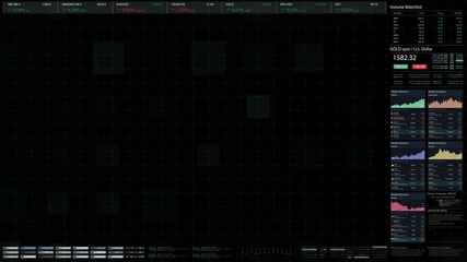 Aufkleber - Stock Market Trading graph candles with alpha channel, Forex, Crypto Currency with technical price graph indicators and data mock up screenshot for trading financial and investment concept