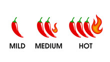 Hot And Spicy Icon. Vector Red Hot Chilli That Feels Hot Like A Fire. Isolate On White Background.
