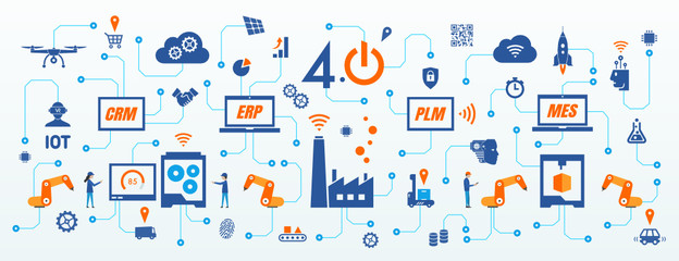 Wall Mural - industrie 4.0, industry 4.0, usine du futur, smart industry, mes, erp, plm, crm