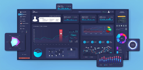 Wall Mural - Modern dashboard design, Mockup beautiful and thoughtful admin panel. UI, GUI template (graphic, data, charts, infographics and diagrams) in flat style. Analytics admin dashboard. Vector