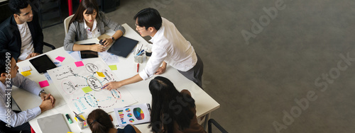 Cuadros en Lienzo Group of Asian business people team meeting in modern office working design plan