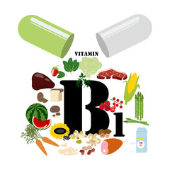 Wall Mural - Vitamin B1 illustration