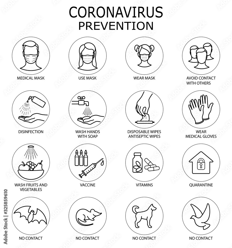 Coronavirus Prevention. Coronavirus icon set for infographic or website. New epidemic (2019-nCoV). Safety, health, remedies and prevention of viral diseases. Isolation. Vector illustration - obrazy, fototapety, plakaty 