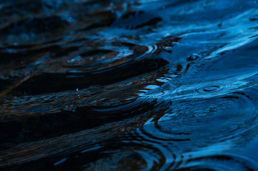 ripples on surface of blue water background